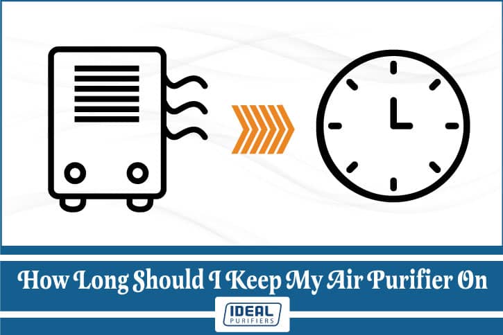 How Long Should I Keep My Air Purifier On