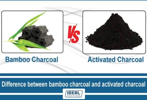 Difference between bamboo charcoal and activated charcoal