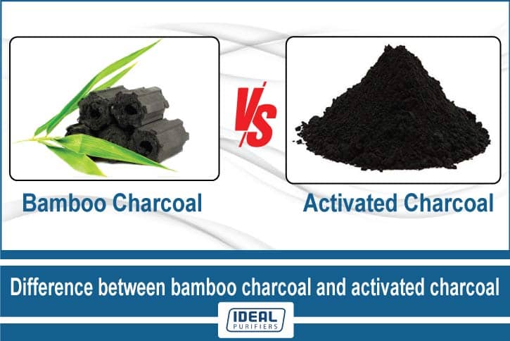 Difference between bamboo charcoal and activated charcoal